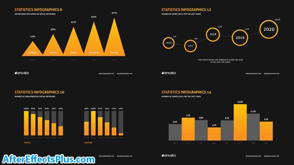 پروژه افتر افکت پرزنتیشن اینفوگرافیک شرکتی - Company Infographics Presentation
